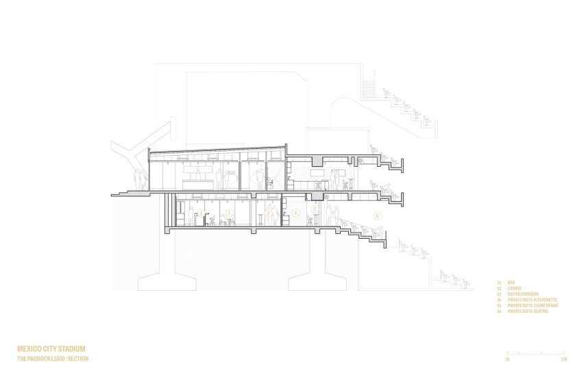 Azteca Stadium interior plans