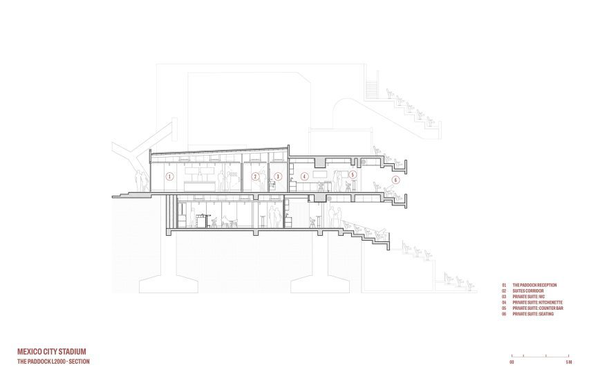 Azteca Stadium interior plans