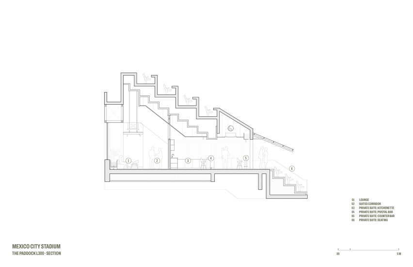 Azteca Stadium interior plans
