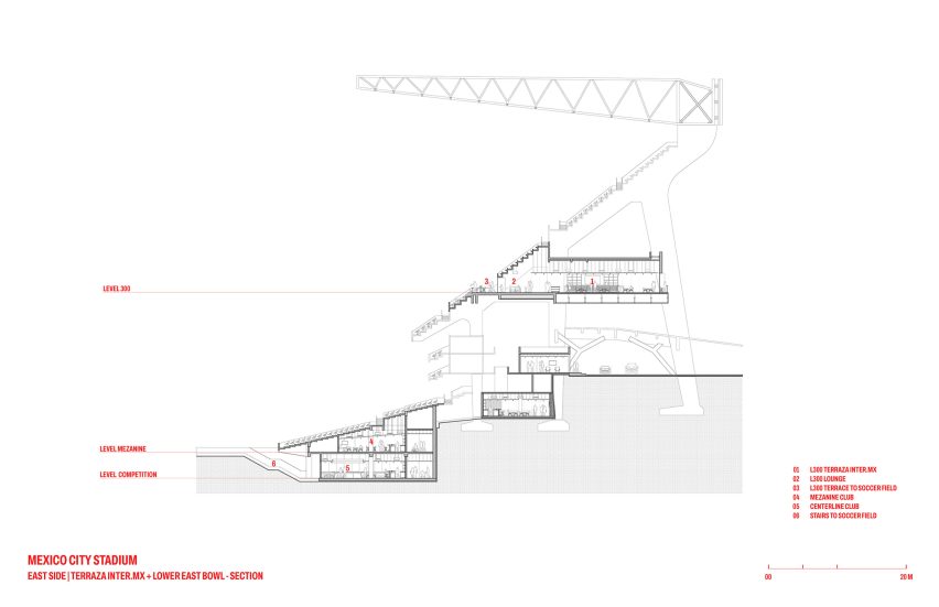 Azteca Stadium interior plans