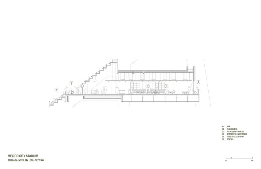Azteca Stadium interior plans