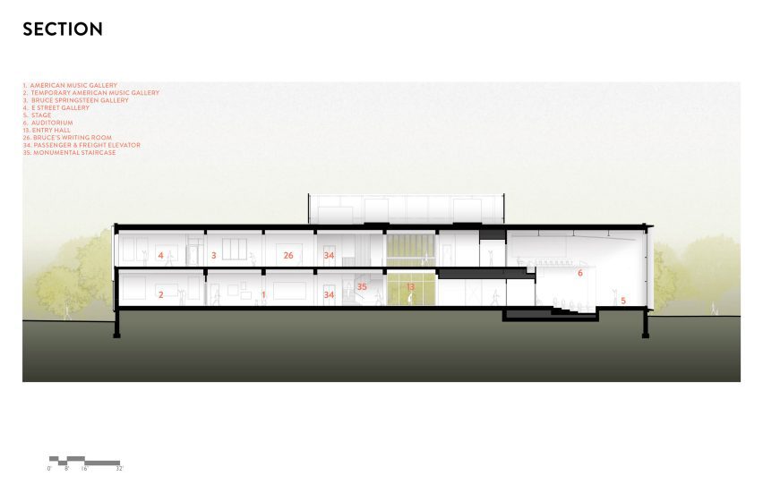 Architectural drawing
