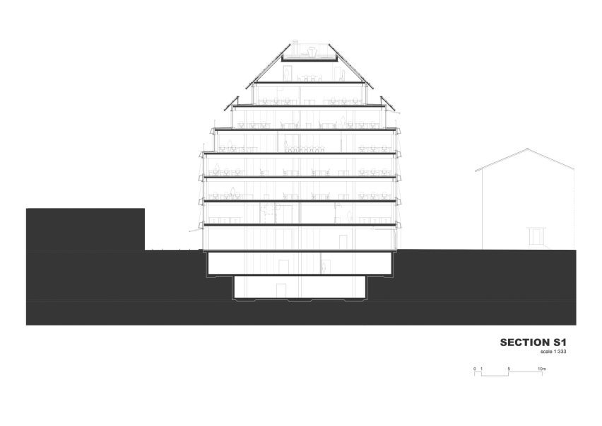 Herzog & de Meuron Basel office