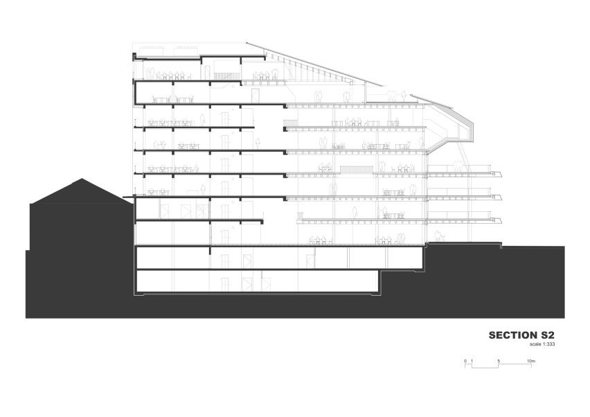 Herzog & de Meuron Basel office