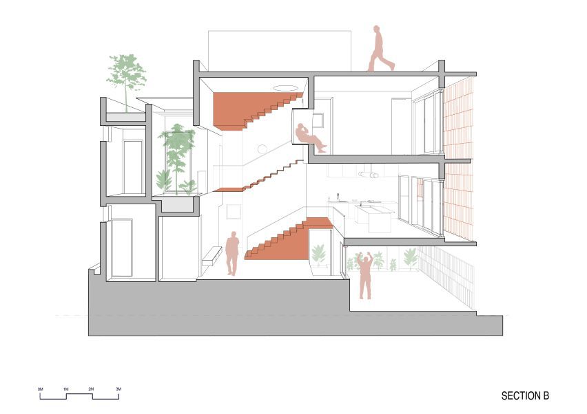 Splitscape Residence by SpaceDNA section