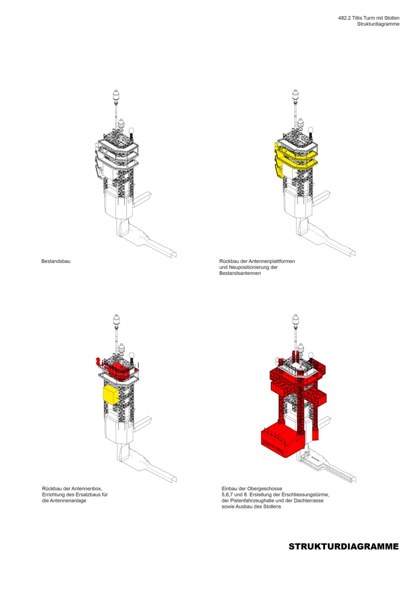 Diagram of Titlis Tower by Herzog & de Meuron