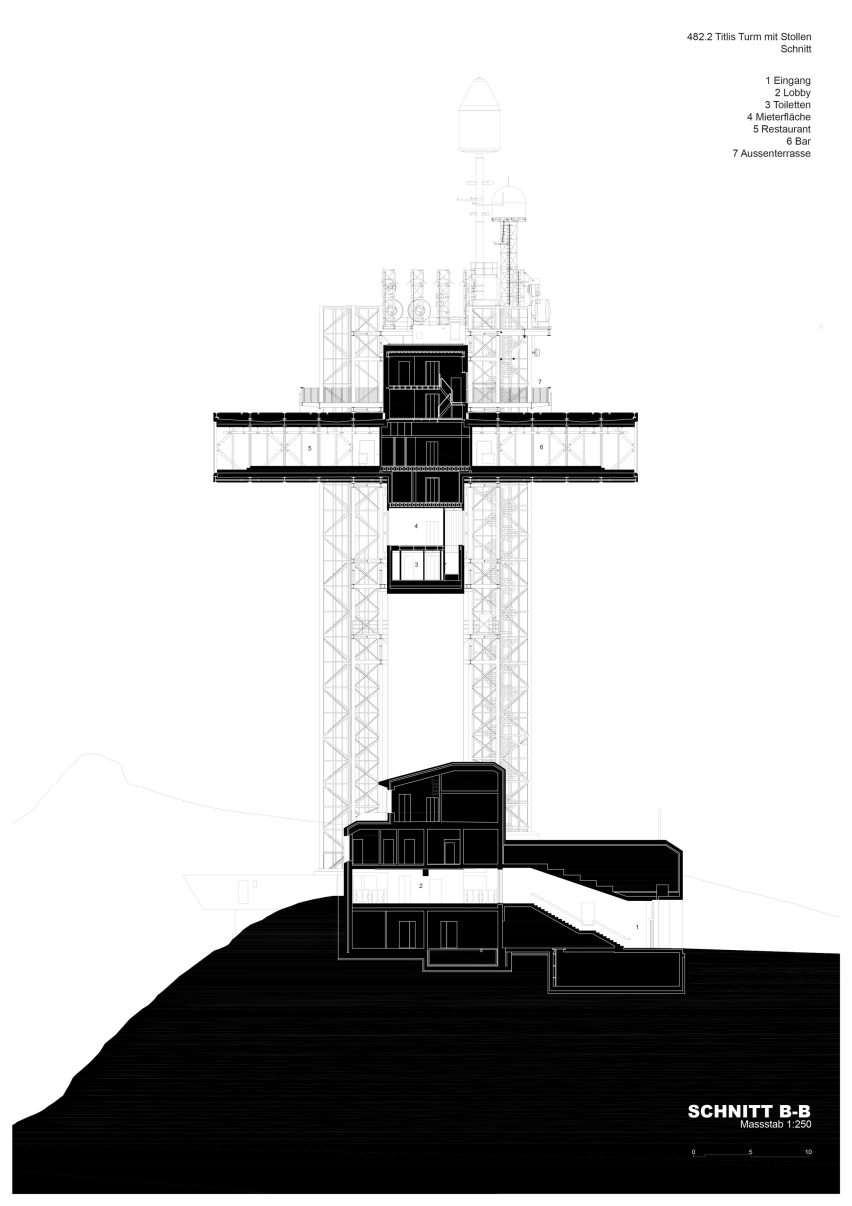 Section of Titlis Tower by Herzog & de Meuron