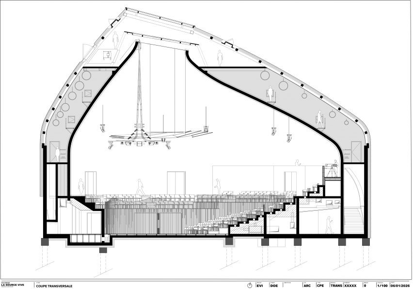 La Source Vive by PCA STREAM plans