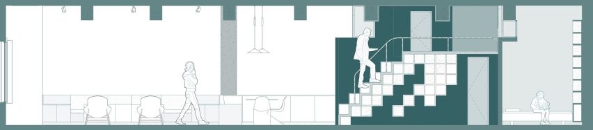 Herring Factory Loft long section