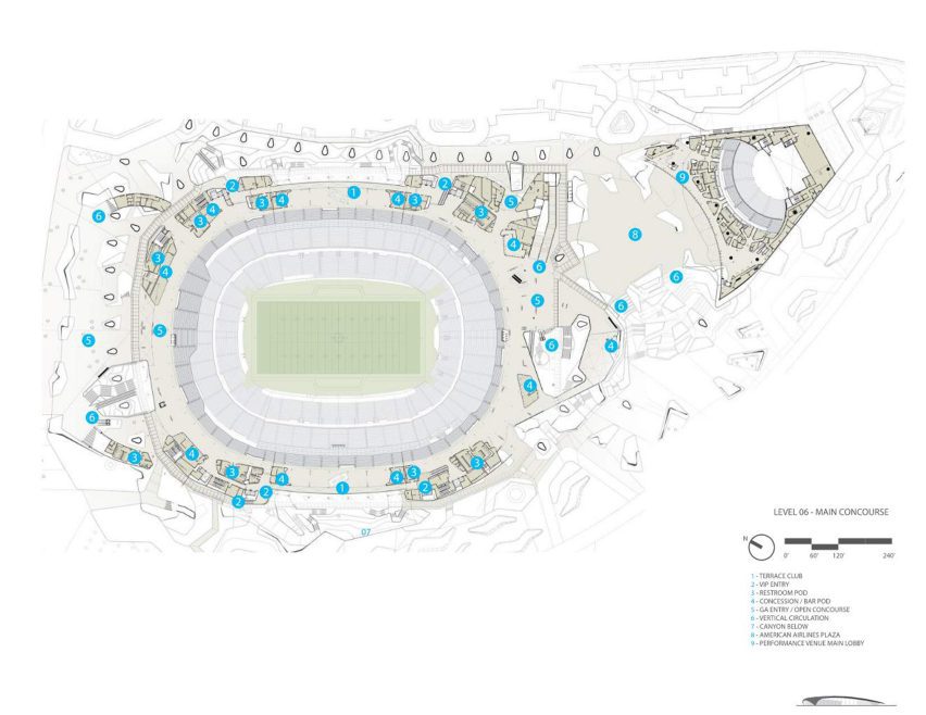 SoFi Stadium