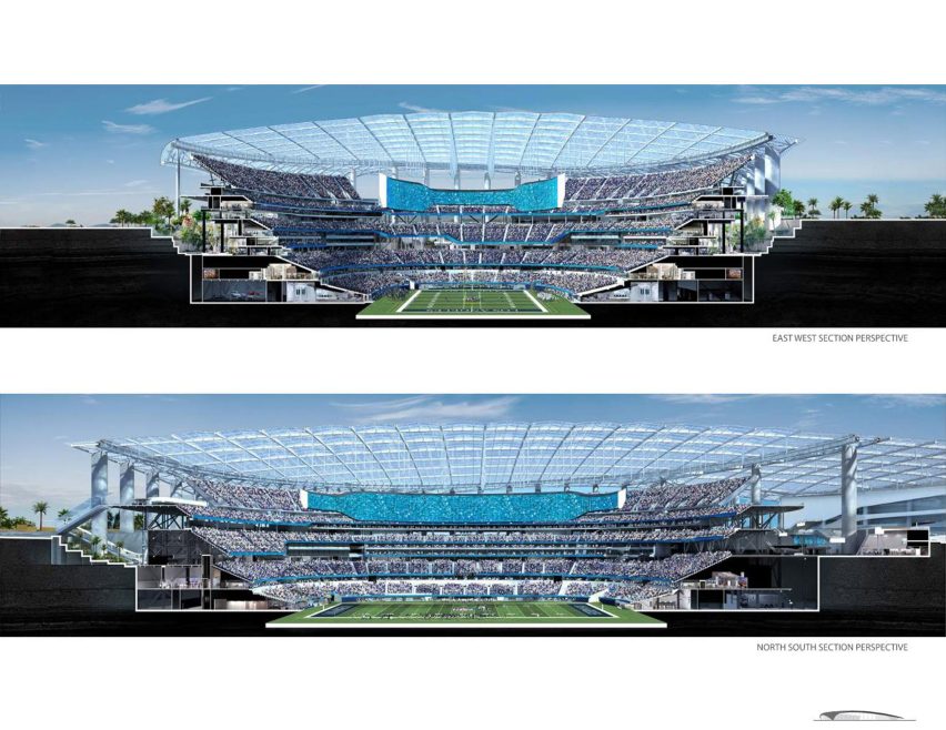 SoFi Stadium