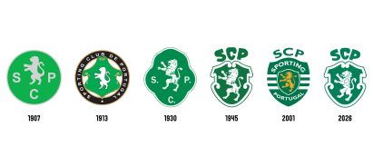 Sporting CP club badge evolution