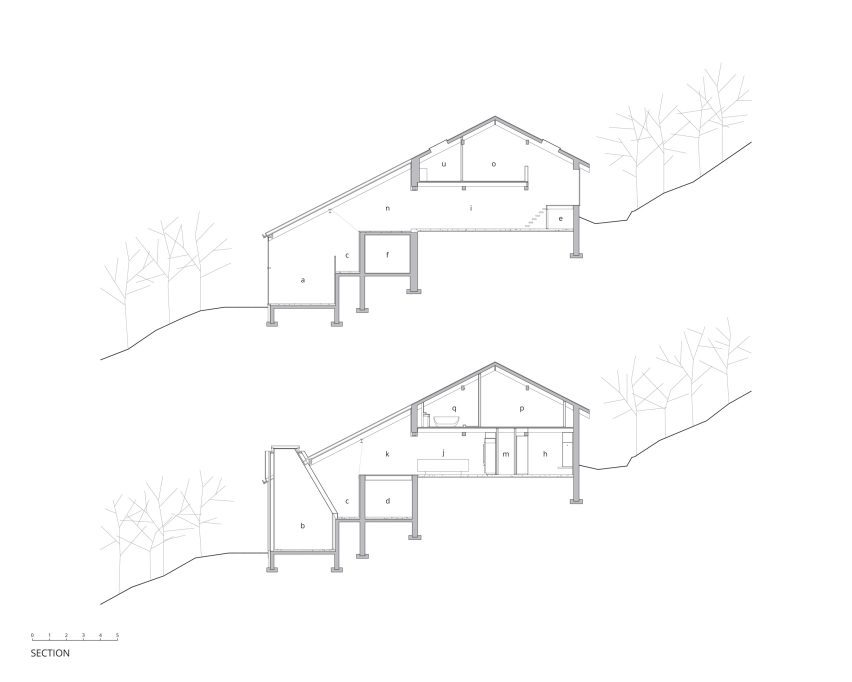 Uufie Belfountain House
