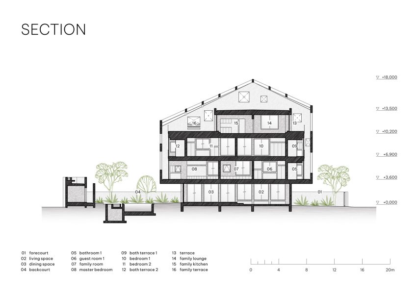Section of 100 Windows by Inrestudio