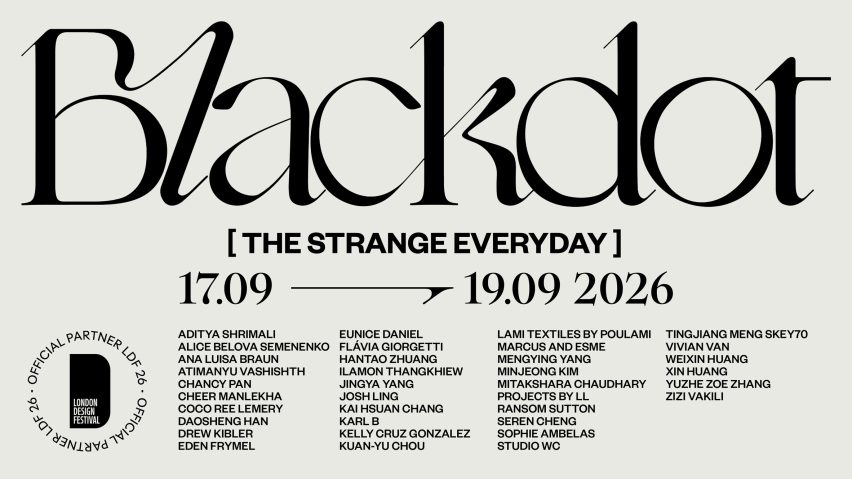 Graphic for Blackdot Gallery's The Strange Everyday event