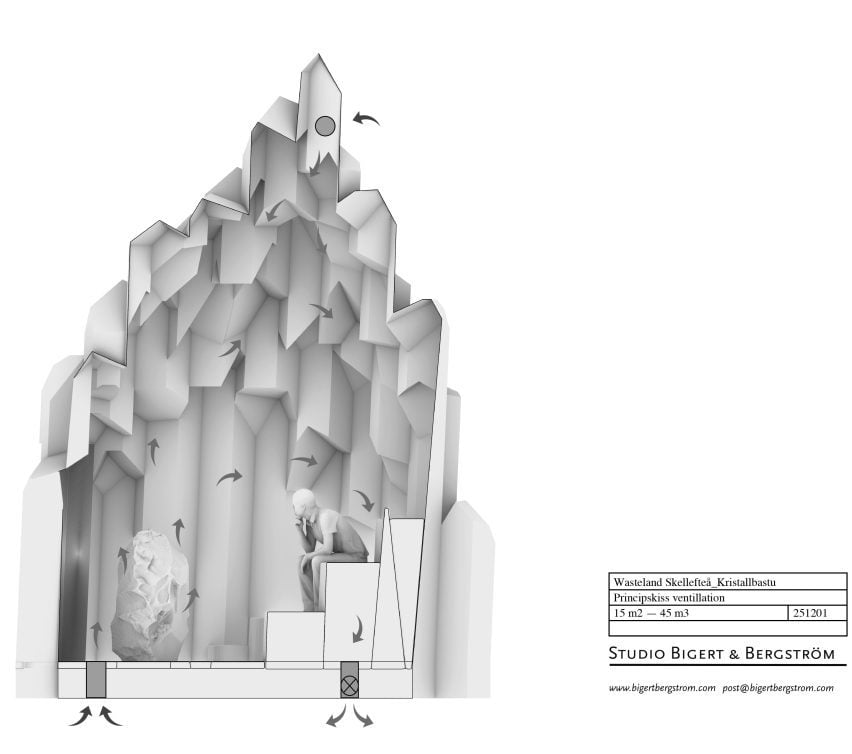 Ventilation section