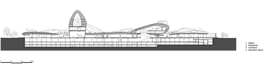 Section of Shenzhen Bay Culture Square in China by MAD
