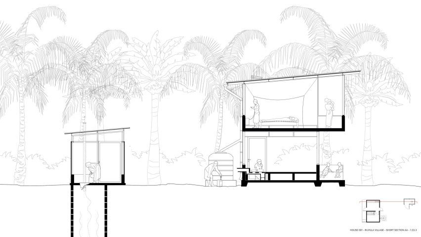 Section of Star Homes in Tanzania