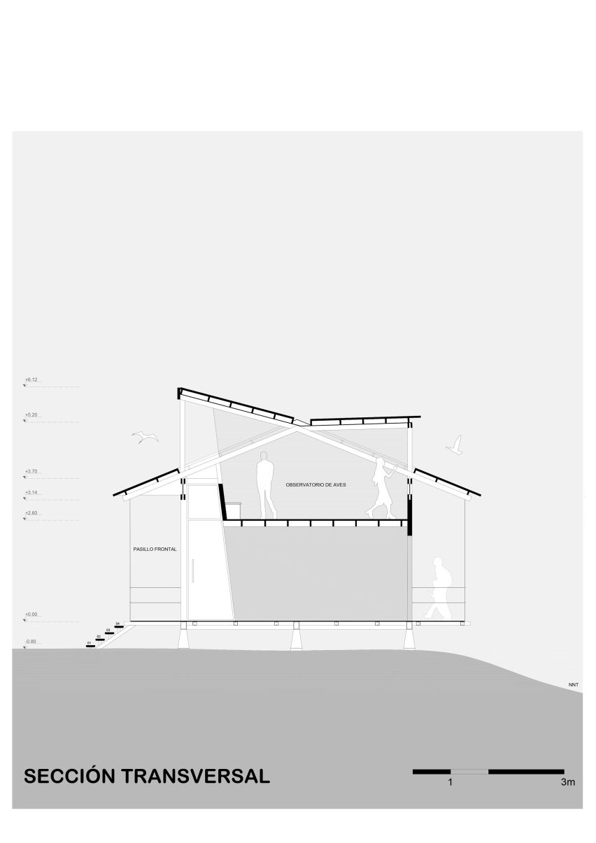 Plans for Amazon rainforest pavilion