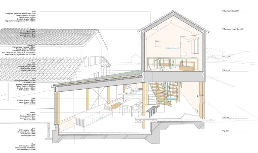Section of House in Mibu by Tato Architects