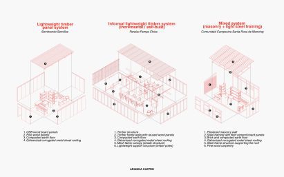 Three architectural drawings showing a structure