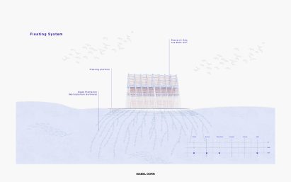 Diagram showing floating structure