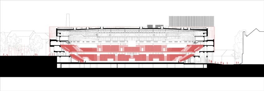 Section of Jihlava Municipal Arena by Chybik + Kristof