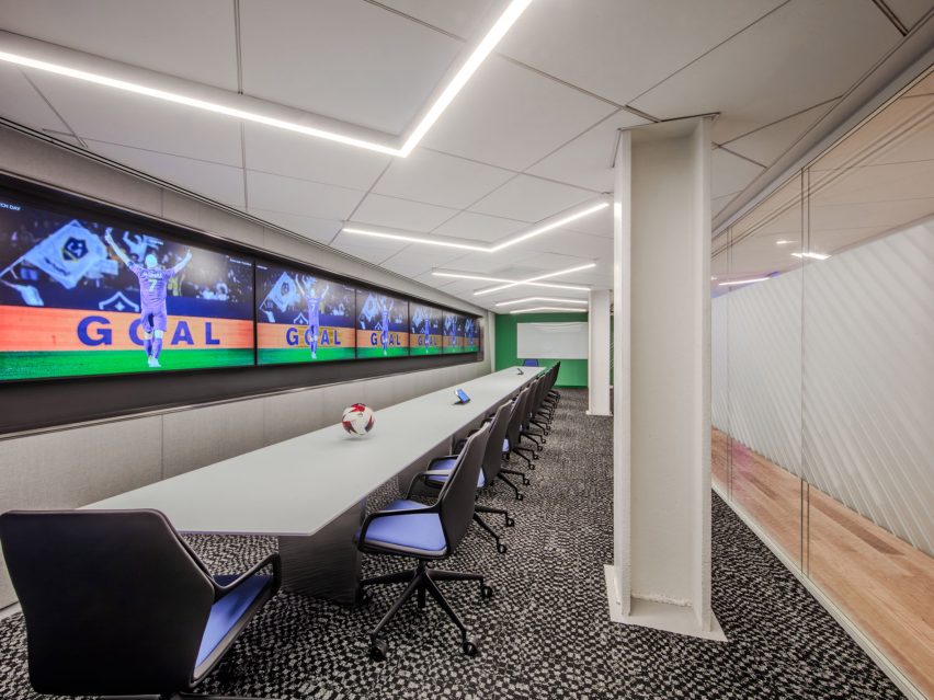 MLS Soccer New York headquarters