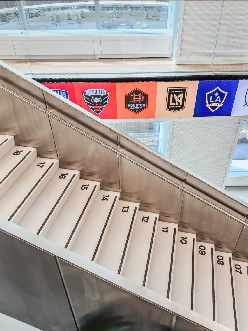 MLS soccer