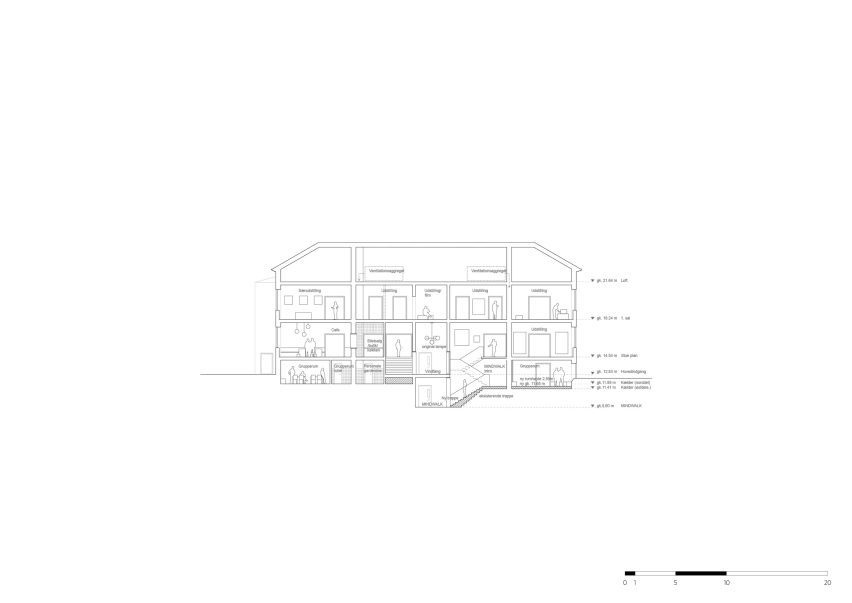 Section of Mind Museum by CF Møller