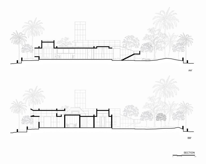 Sections of Monastic Field in India by Roomoor
