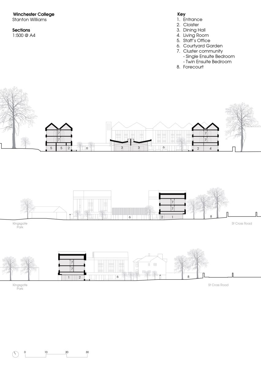 Sections of Winchester College boarding house by Stanton Williams