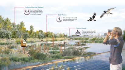 Wings and Ways: Human-magpie Harmony Safe Space for Arden by Wu Jinghan, Li Shuyuan and Cao Yuheng