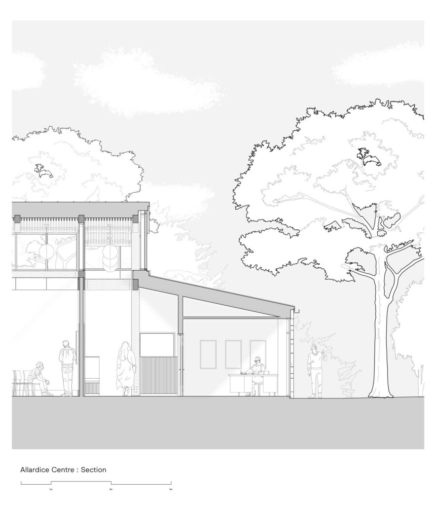 Section of Allardice Centre by Page\Park