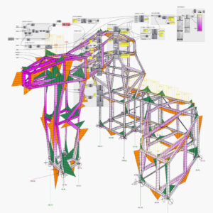 Mindhub for Intelligent Artificial Worlds at Universidad Politécnica de Madrid